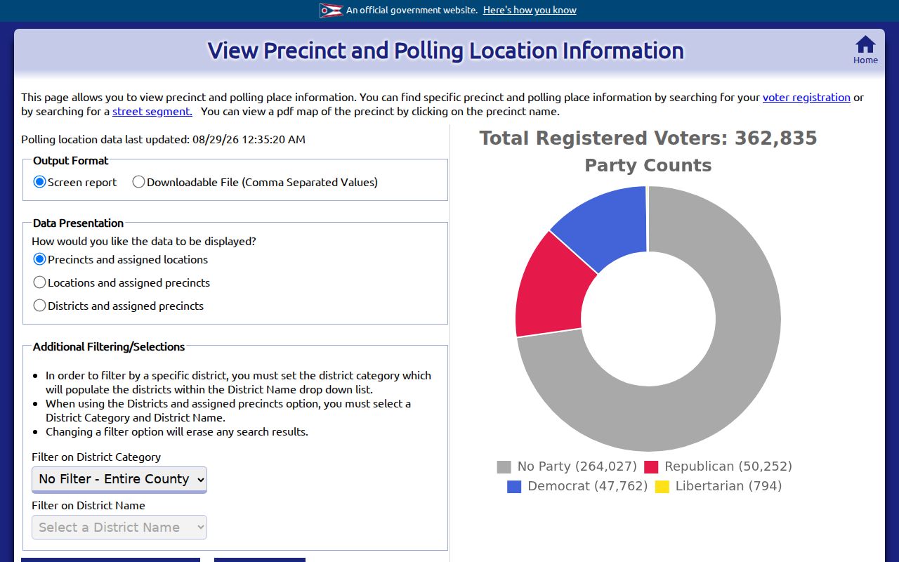 Riverside neighbors lookup image of Montgomery County precinct and polling search